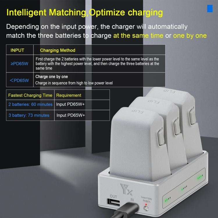 For DJI Flip YX 3-Way Charger Bidirectional Battery Management System