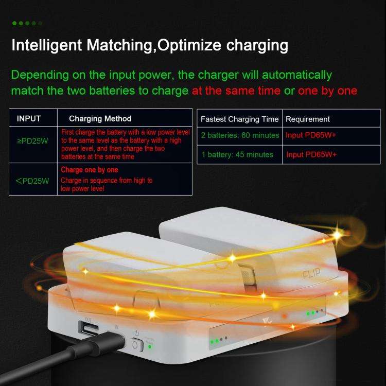 For DJI Flip YX Parallel Charger Hub Bidirectional Battery Management System