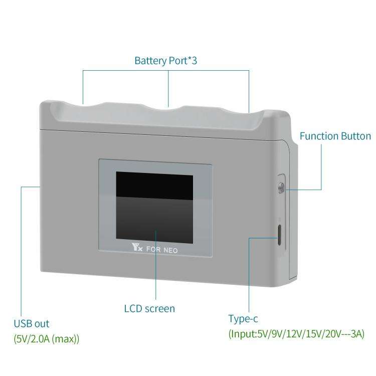 For DJI Neo Battery Charger YX 3-way Color Screen Charger Hub Charging Station