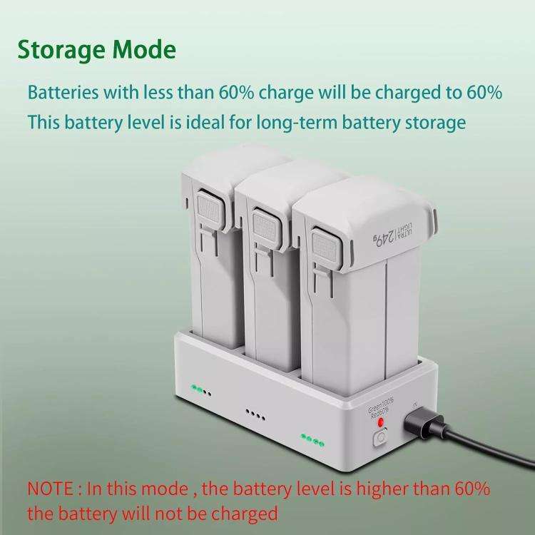 YX 3-Way Battery Charger For DJI Mini 4 Pro/Mini 3/Mini 3 Pro Charging Hub 35W US Plug