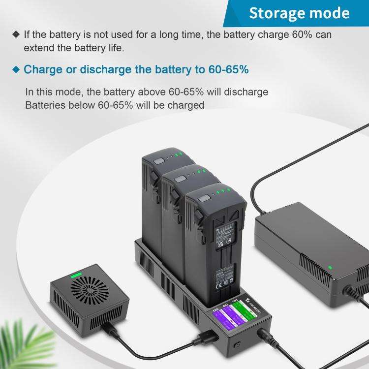 For DJI Mavic 3 YX Battery Charger Discharger Hub 3-in-1 Smart Charging Station With Color Screen...