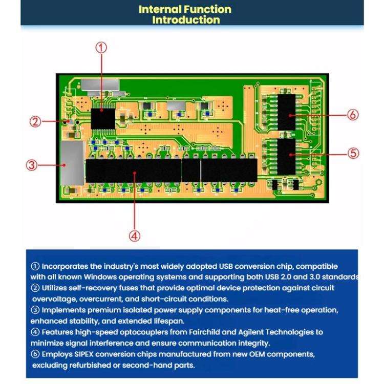 AMSAMOTION For Siemens LOGO PLC Programming Cable, Spec: USB-Cable  Driver Required
