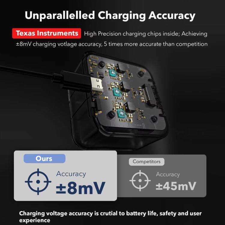 For Insta360 Ace Pro/Ace Pro 2 Battery Charger 3-Channel Fast Charging Station With OLED Screen(T...