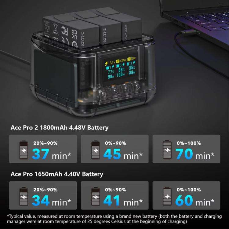 For Insta360 Ace Pro/Ace Pro 2 Battery Charger 3-Channel Fast Charging Station With OLED Screen(T...
