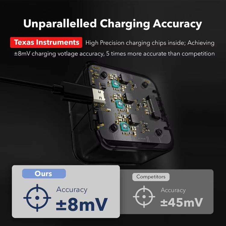 For GoPro HERO13 Black Triple Battery Charger Smart Charging Dock With OLED Display(Transparent B...