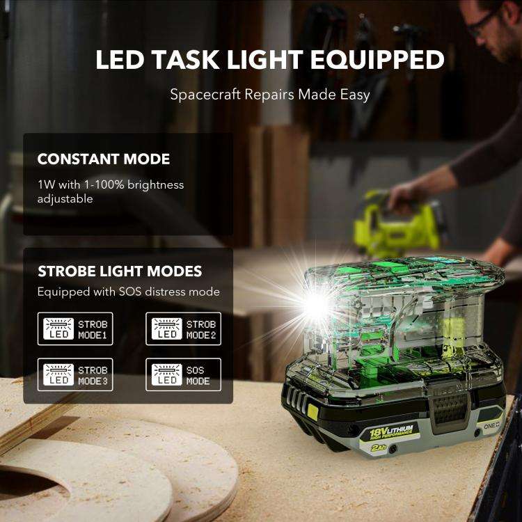 For RYOBI 18V Lithium Battery 100W Fast Charger & 145W Discharge Power Station PSC Pro Max