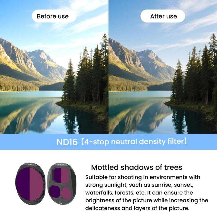 For DJI Mavic 4 Pro RCSTQ Lens Filter, Style: ND8+ND16+ND32