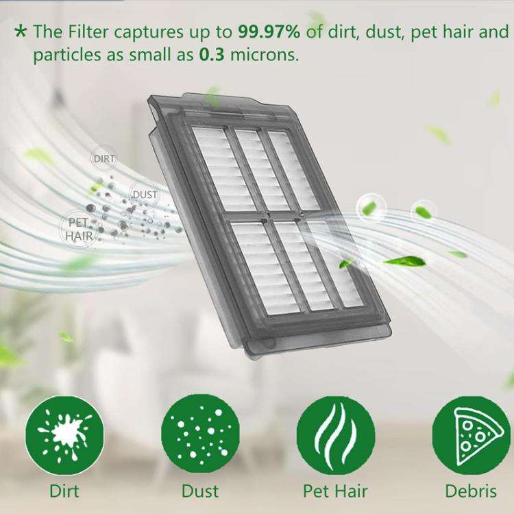 Filter For IRobot Roomba Plus 505/405 Combo Vacuum Replacement Parts