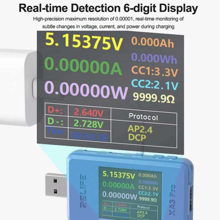 RELIFE XA3 Pro USB / Type-C Smart Detector Fast Charging Protocol Identification Detection