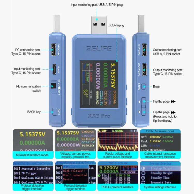 RELIFE XA3 Pro USB / Type-C Smart Detector Fast Charging Protocol Identification Detection