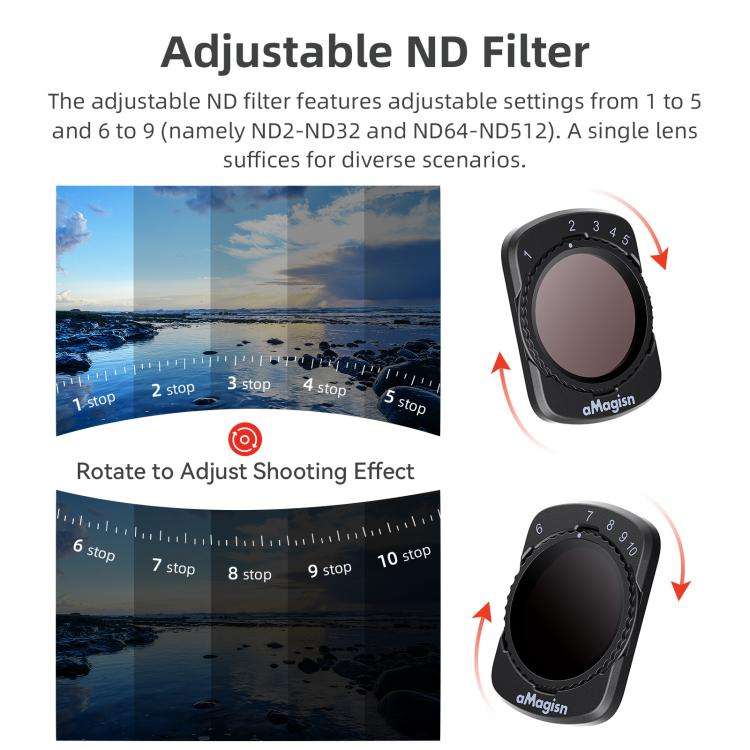 For DJI Osmo Pocket 3 aMagisn Adjustable Magnetic Filter Camera Lens Filters ND 6 To 10 Gear