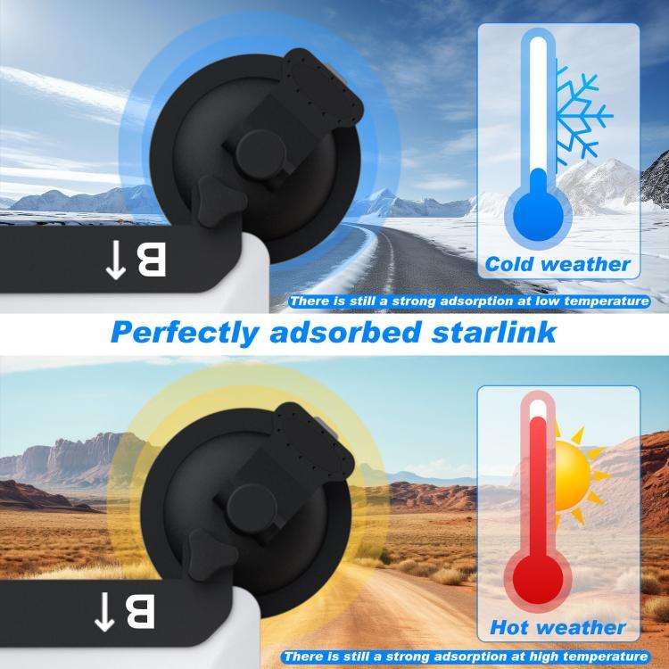 For Starlink Mini Car Metal Suction Cup Holder, Model: S2032B