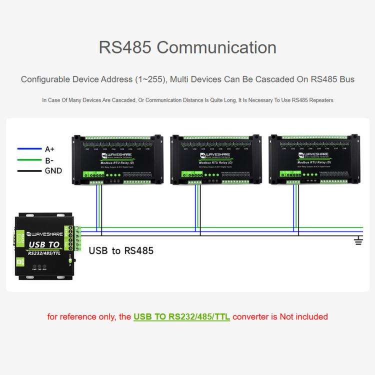 Waveshare Modbus RTU 8-Channel RS485 Relay Module With Digital Input Multi Isolation Protection C...