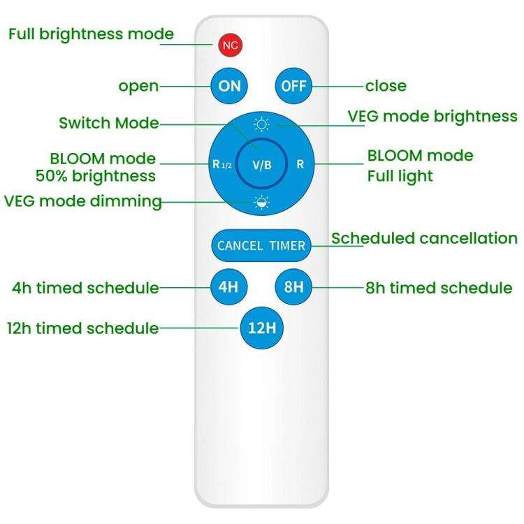 Tripod Smart Remote Control Full Spectrum Plant Grow Light Sunlight-Simulating Greenhouse Succule...