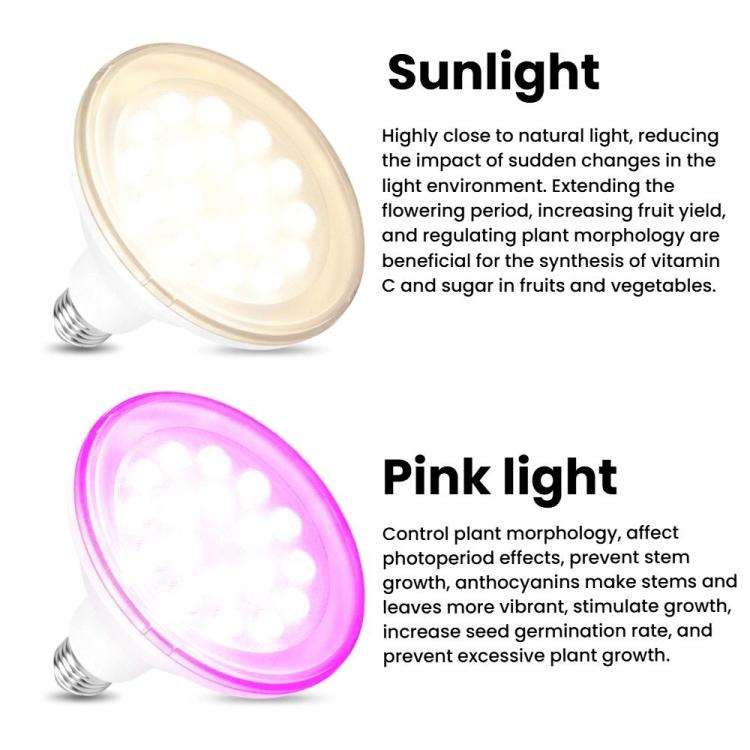 12 LEDs E27 Plant Growth Light Bulb Home Use Balcony Potted Plant Uniform Lighting Bulb(Pink Purple)