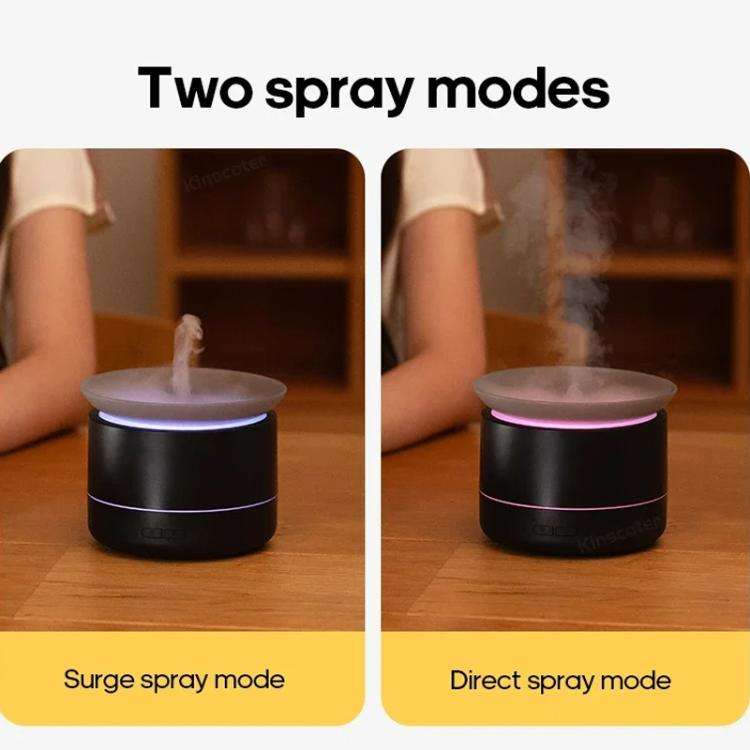 200ml Sea of Clouds Aroma Diffuser Essential Oil Humidifier with 7-Color Mood Lights USB-Powered,...