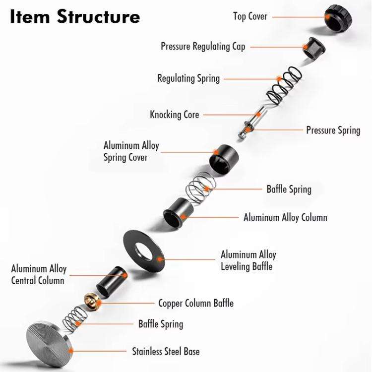 51mm Adjustable Impact Coffee Tamper with Threaded Base Spring-Loaded Espresso Tamper Tool
