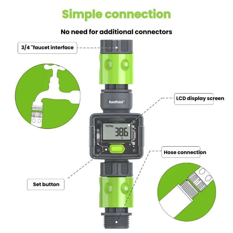 RainPoint Water Flow Data Measurement Sensor(EU)