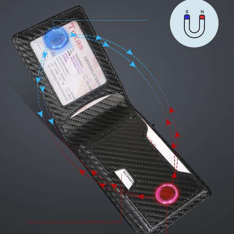 Auto Pop-Up Bifold Metal PU Card Holder RFID Blocking Wallet Slim Design For Credit Cards, ID(Car...