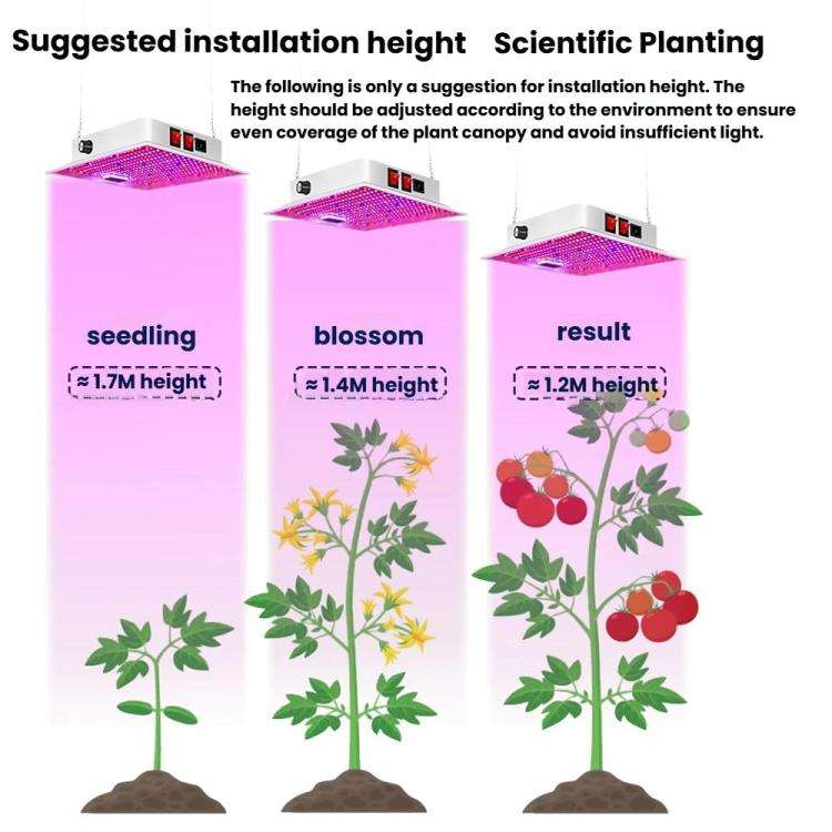 Segmented Dimming 416 Beads LED Full-Spectrum Plant Growth Lamp Vegetable Irradiation Fill Light(...