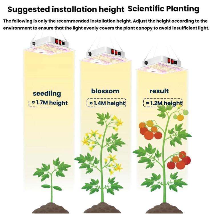 Segmented 504 Beads Sunlight LED Plant Growth Lamp Hanging Vegetable Flower Fill Light(US Plug)