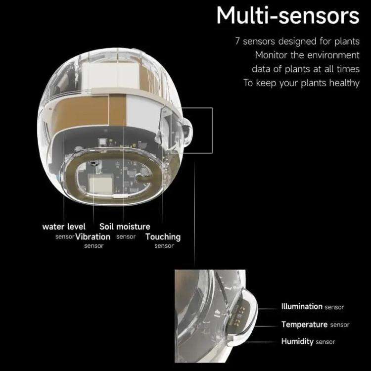 Smart Plant Pot With Multi-Sensors WiFi Plant Monitor With 2-Inch Screen Compatible With Mi/Tuya ...
