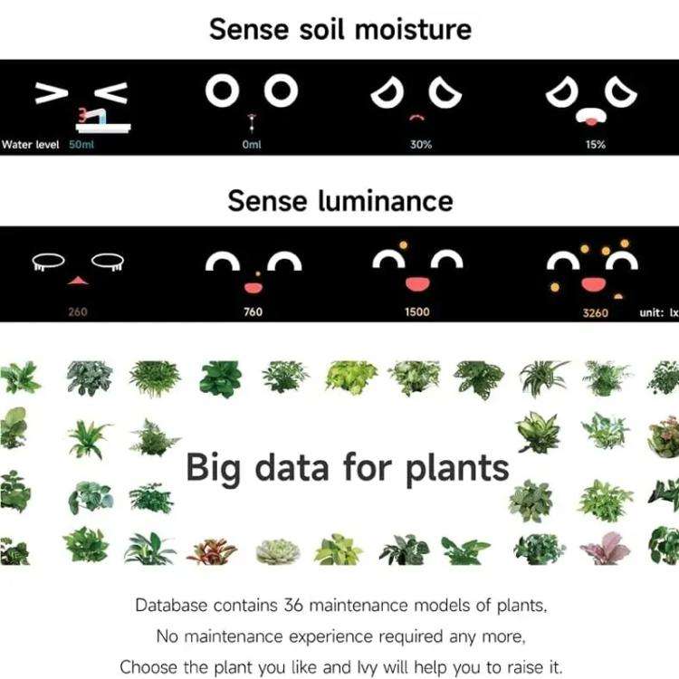 Smart Plant Pot With Multi-Sensors WiFi Plant Monitor With 2-Inch Screen Compatible With Mi/Tuya ...
