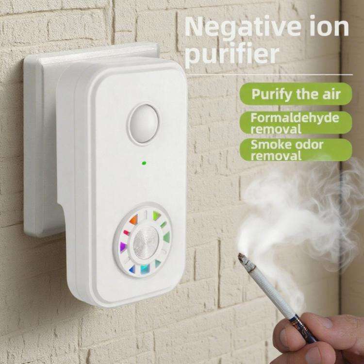 Negative Ion Air Purifier With Built-In Fan And 2 HEPA Filters For Indoor Bathroom Odor Removal E...