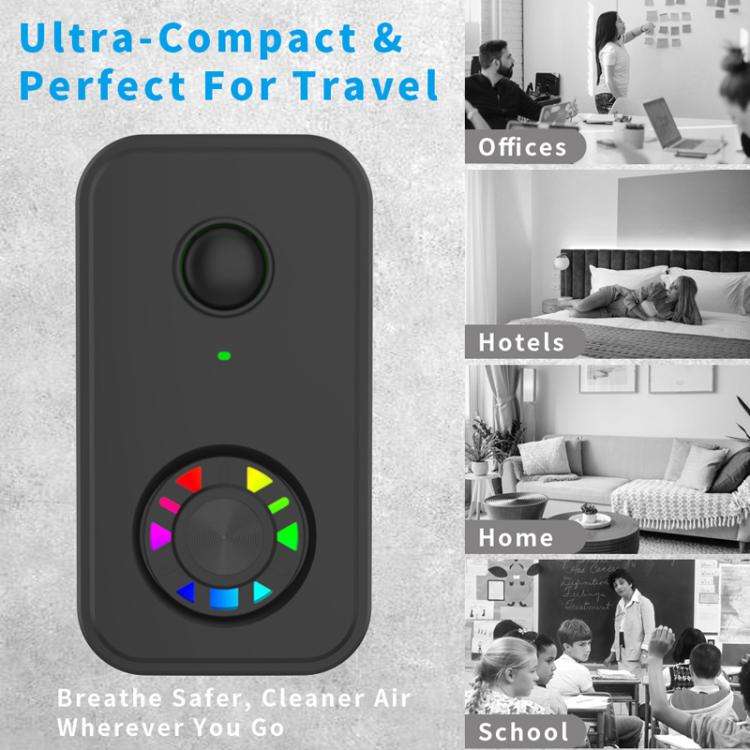 Negative Ion Air Purifier With Built-In Fan And 2 HEPA Filters For Indoor Bathroom Odor Removal E...