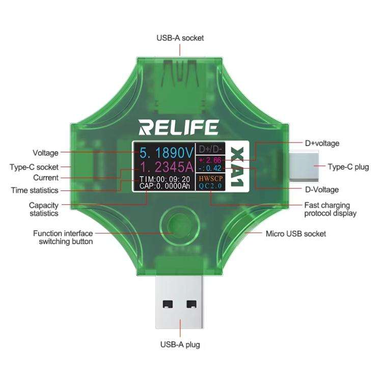 RELIFE XA1 Current Voltage Multifunctional Tester Mobile Phone Repair Current Voltage Testing Tool