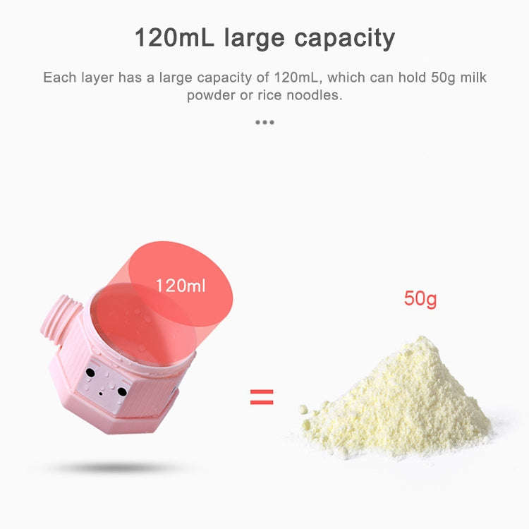 Outdoor Portable Detachable Layered Milk Powder Box Baby Sealed Milk Powder Box, Specification:3 ...