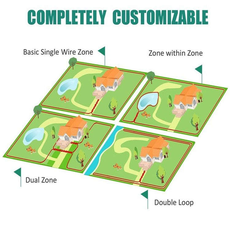 Electronic Fence Wireless Pet Training Device Bark Stop, Plug Type:US Plug(With 1 Collar)