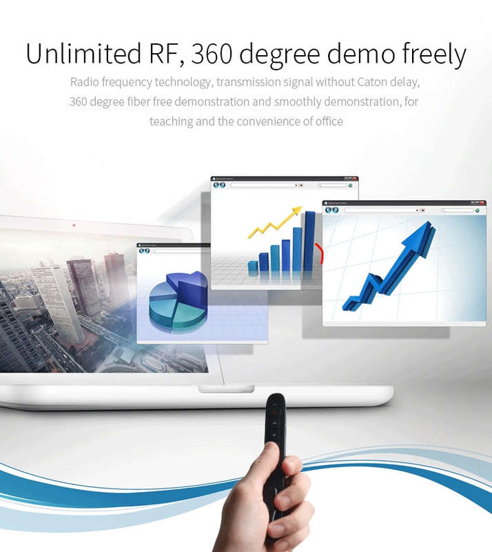 Rechargable RF 2.4G Wireless Presenter with Air Mouse PowerPoint Remote Control