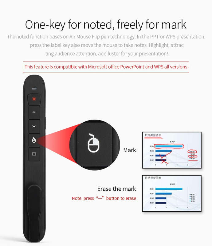 Rechargable RF 2.4G Wireless Presenter with Air Mouse PowerPoint Remote Control