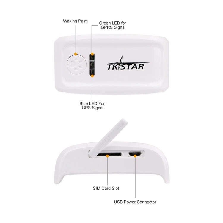 TK-909 GPS / GPRS / GSM Pet Locator Pet Collar Real-time Tracking Device