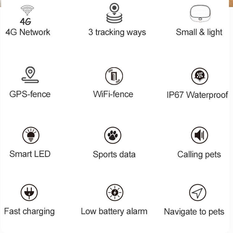 RF-V43 A Style IP67 Waterproof GPS + LBS + WiFi Pet Locator Pet Collar Tracking Device For Asia/E...