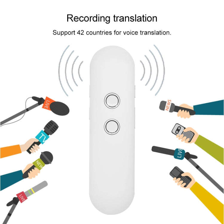 T4 Portable AI Smart Voice Translator Business Travel Real Time Translation Machine Support 42 La...