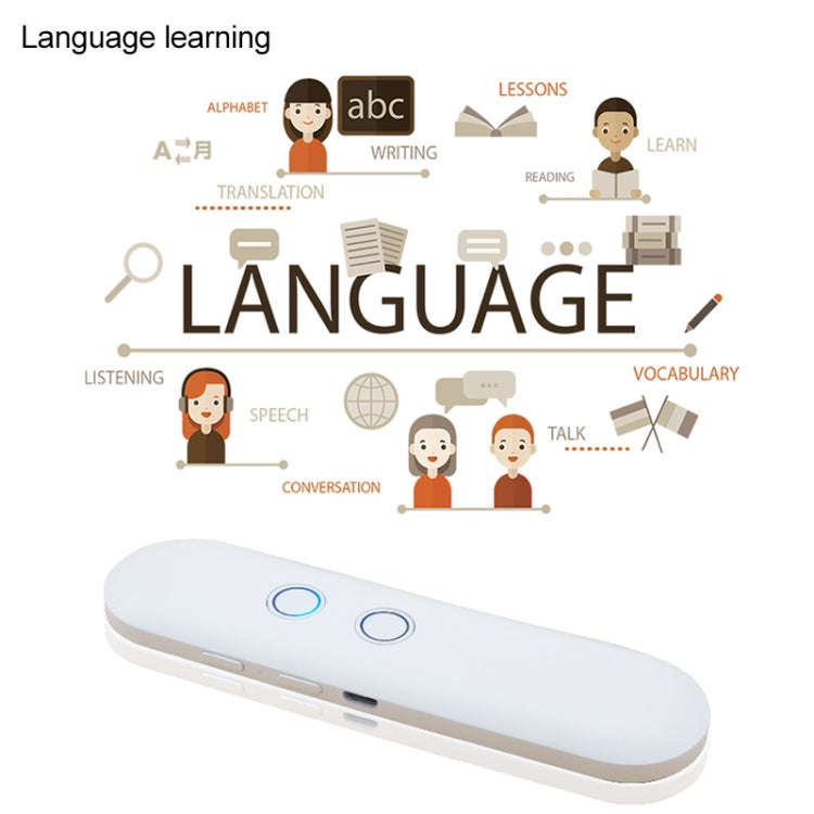 T4 Portable AI Smart Voice Translator Business Travel Real Time Translation Machine Support 42 La...