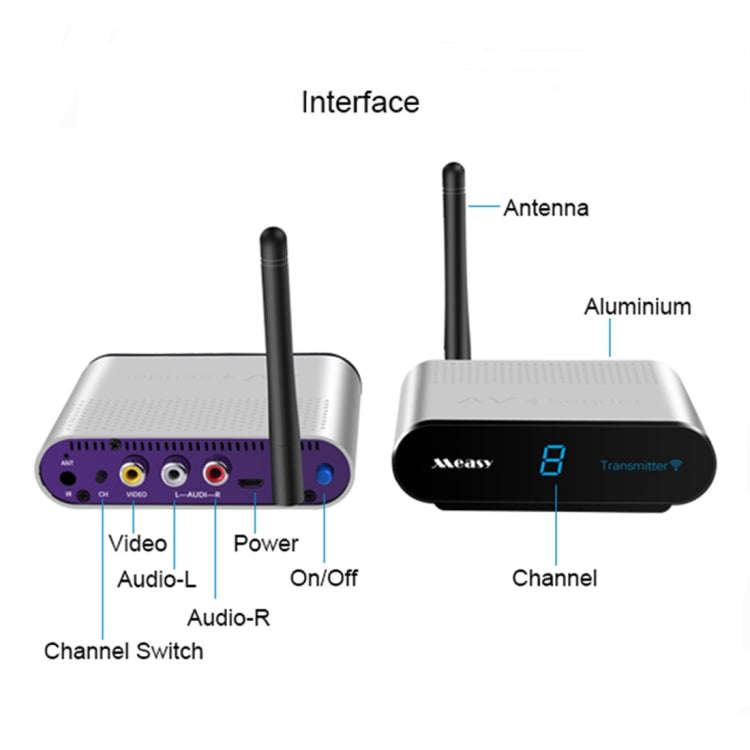 Measy AV530-2 5.8GHz Wireless Audio / Video Transmitter + 2 Receiver, Transmission Distance: 300m...