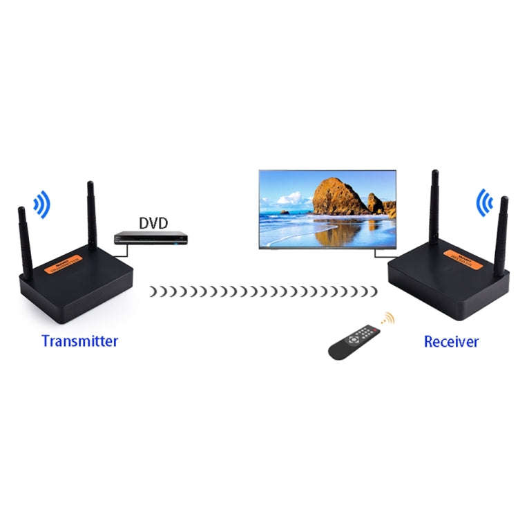 Measy FHD676 Full HD 1080P 3D 5-5.8GHz Wireless HDMI Transmitter (Transmitter + Receiver) Transmi...