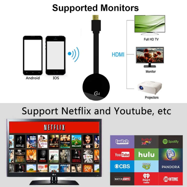 G4 Wireless WiFi Display Dongle Receiver Airplay Miracast DLNA TV Stick for iPhone, Samsung, and ...
