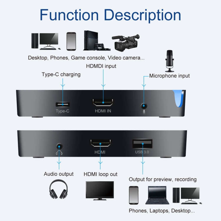 CK200 1080P HDMI + Microphone to HDMI + Audio + USB 3.0 HD Video Capture Card Device, Support UVC...