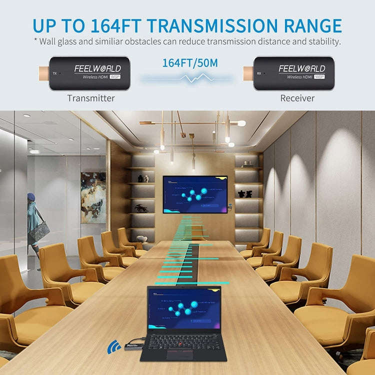 FEELWORLD WSP Wireless HDMI 1080P Transmitter and Receiver Extender Kit with 164FT Range(Black)