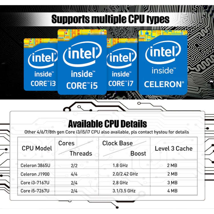 HYSTOU P09-6L Windows / Linux System Mini PC, Intel Celeron 3865U 2 Core 2 Threads up to 1.80GHz,...