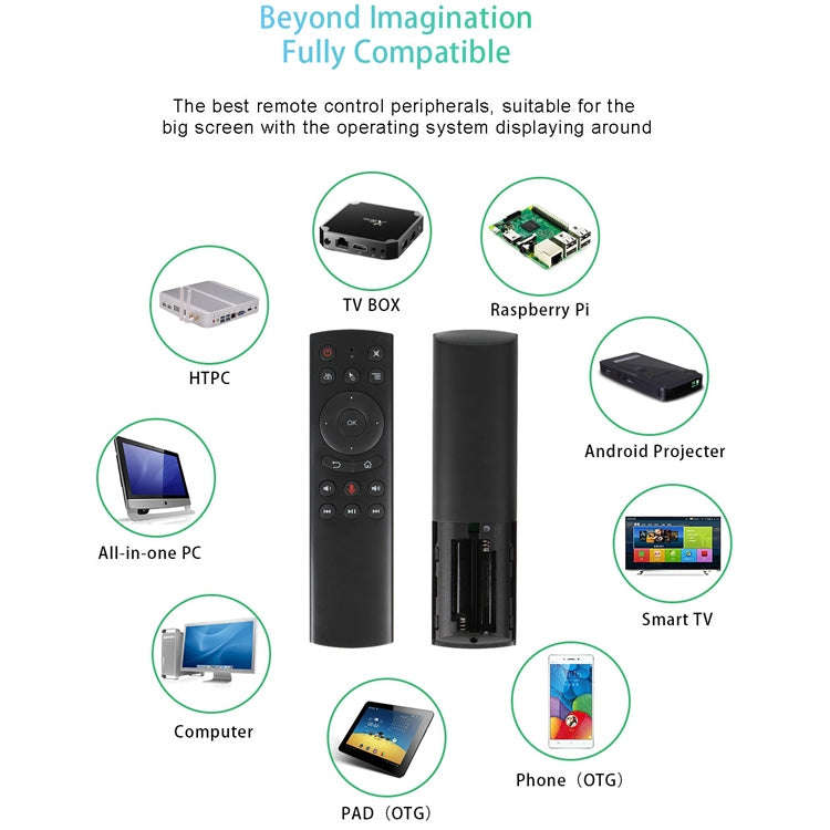 G20S 2.4G Air Mouse Remote Control with Fidelity Voice Input & IR Learning & 6-axis Gyroscope for...