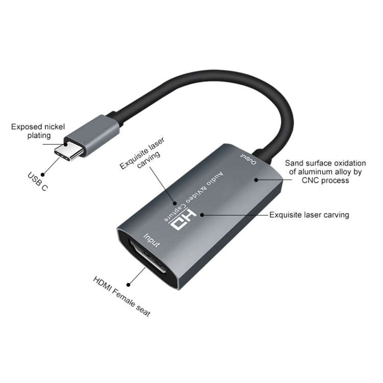 Z29A HDMI Female to USB-C / Type-C Male Video Audio Capture Box(Grey)