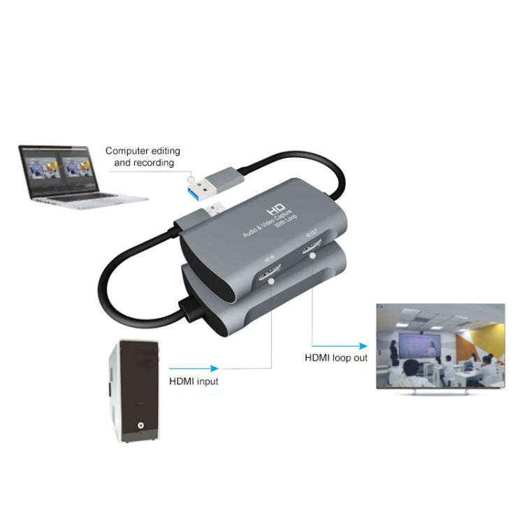 Z31 HDMI Female to HDMI Female + Audio + USB 2.0 Video Capture Box