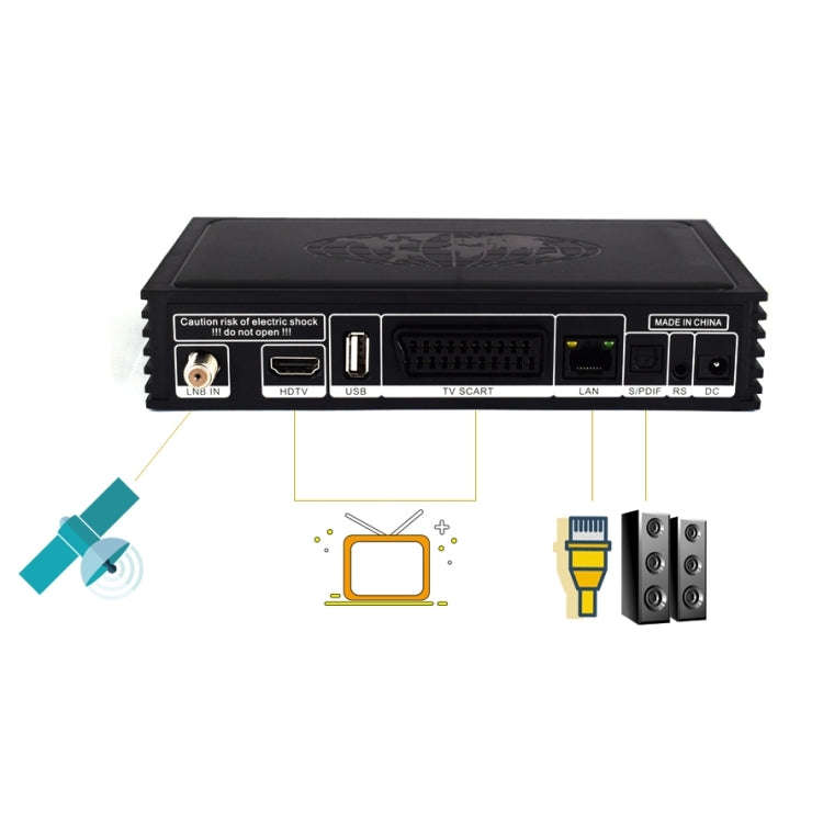 iBRAVEBOX V8 MAGIC Digital Satellite Signal Finder Meter, Support H.265+DVB-S/S2 & IPTV(AU Plug)