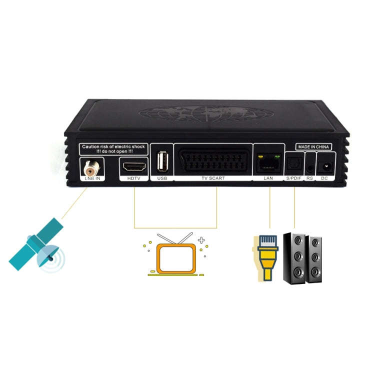 iBRAVEBOX V8 MAGIC Digital Satellite Signal Finder Meter, Support H.265+DVB-S/S2 & IPTV(UK Plug)