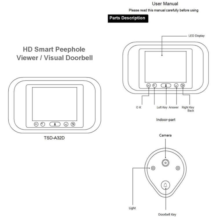 A32D 3.2 inch LED Display 720P HD Smart Peephole Viewer / Visual Doorbell, Support TF Card (32GB ...